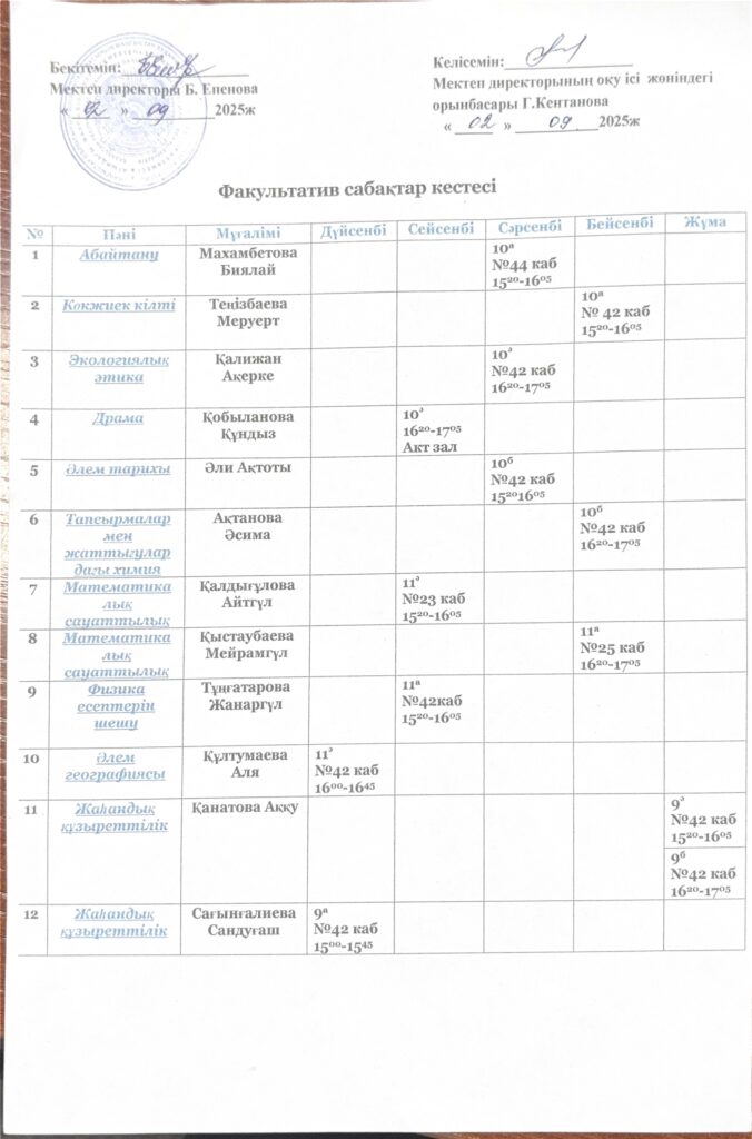Факультативтік сабақтар